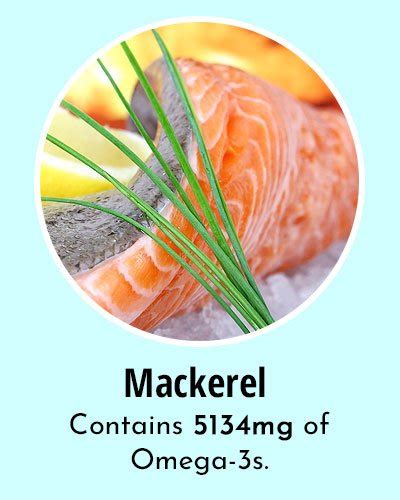 mackerel omega 3 content